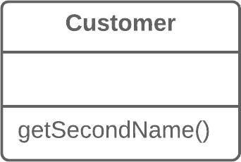 ملف:Rename Method - After.png