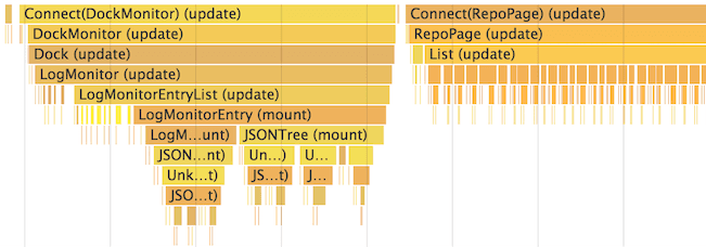 react-perf-chrome-timeline-64d522b74fb585f1abada9801f85fa9d-dcc89.png