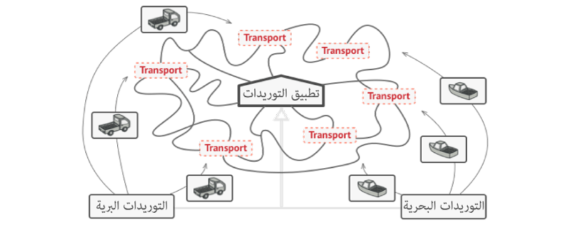 ملف:solution3.png