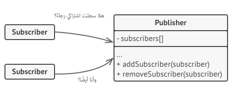 ملف:dpo.solution1-en.png