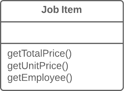 ملف:Extract Subclass - Before.png