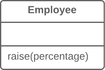 ملف:Parameterize Method - After.png