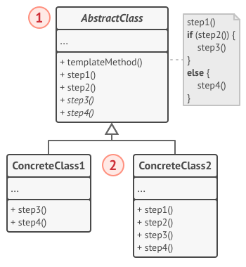 ملف:dptm.structure-indexed.png