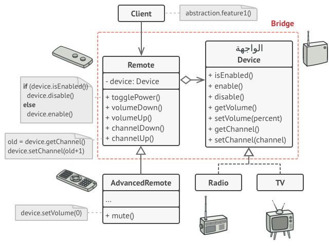 ملف:dpb.example-en.png