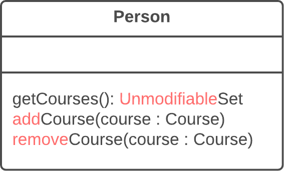 ملف:Encapsulate Collection - After.png