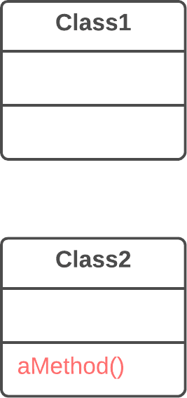 ملف:Move Method - After.png