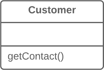 ملف:Add Parameter - Before.png
