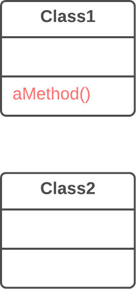 ملف:Move Method - Before.png