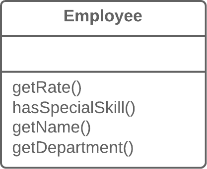 ملف:Extract Interface - Before.png