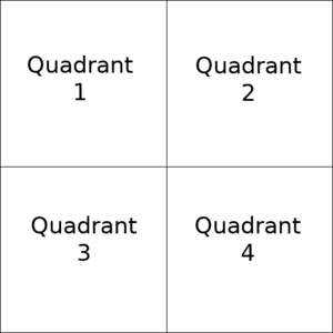 lights and shadows shadow quadrants.png