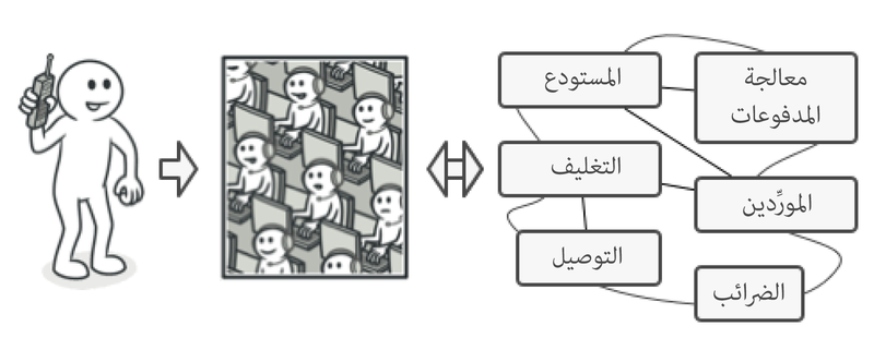 ملف:dpf.live-example-en.png
