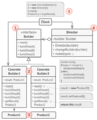 dpbld.structure-indexed.png