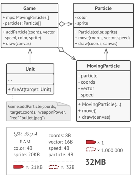 ملف:dpfl.solution3.png