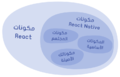 diagram react-native-components1.png