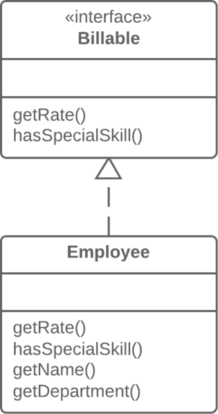 ملف:Extract Interface - After.png