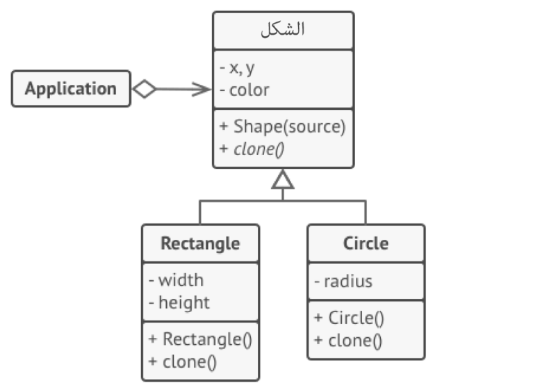 ملف:dpp.example.png