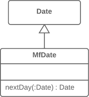 الصنف MfDate الفرعي للصنف المساعد Date.