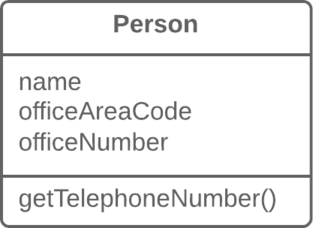 الصنف Person يحتوي على عددٍ من الحقول كاسم الشخص (name) ورمز منطقة المكتب (officeAreaCode) ورقمه (officeNumber)، وتابعًا للحصول على هذا الرقم باسم getTelephoneNumber.