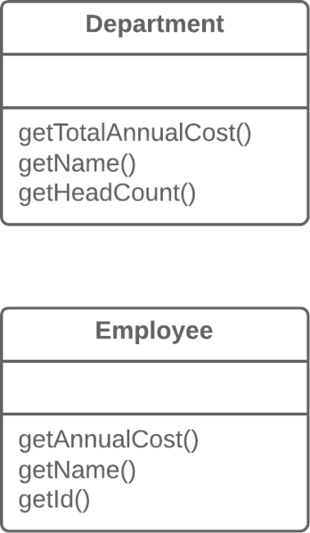 ملف:Extract Superclass - Before.png
