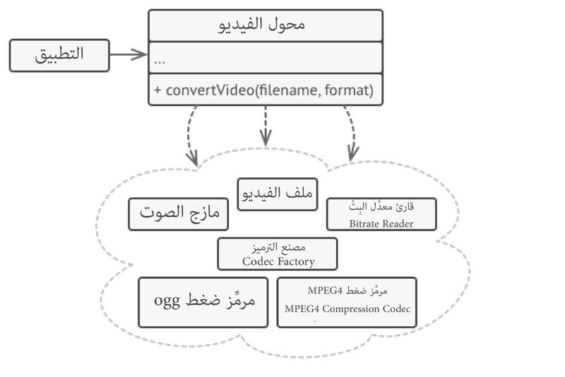 ملف:dpf.example.png