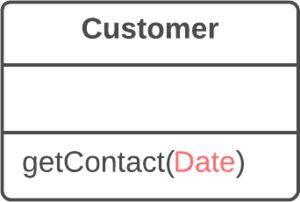 تعريف المعامل Date في بداية التابع ()getContact وعدم استخدامه.