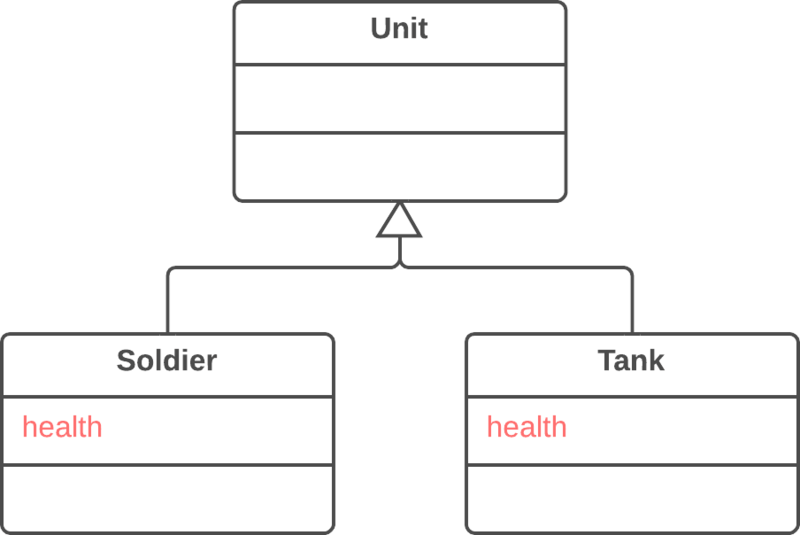 ملف:Pull Up Field - Before.png