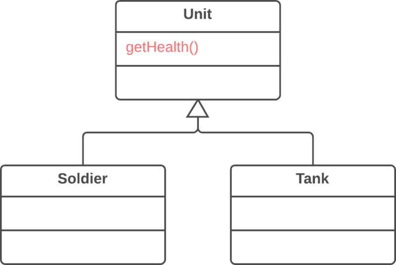 ملف:Pull Up Method - After.png